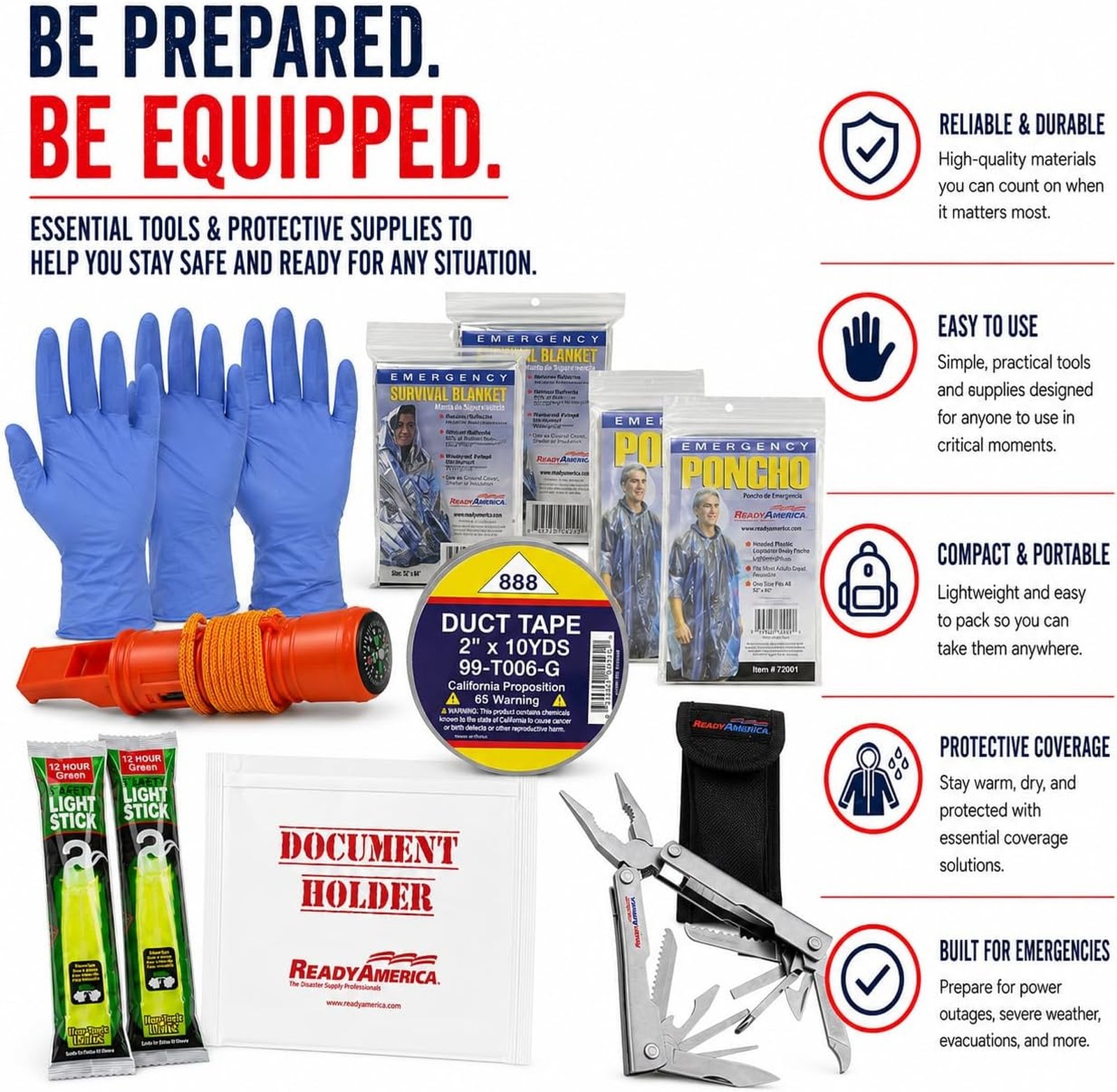 72 Hour Emergency Kit for 2 People Backpack First Aid Food Water Power Station