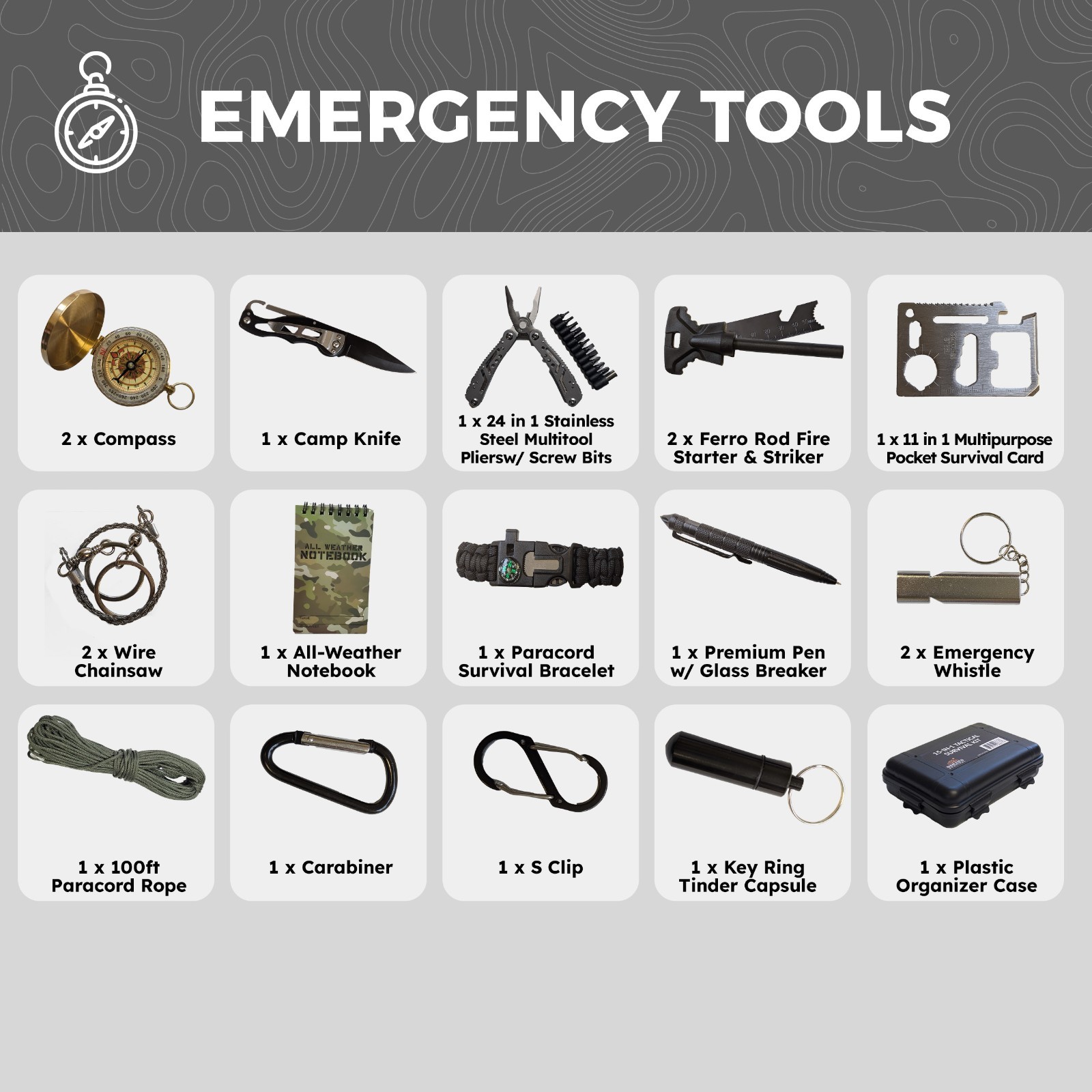 5 Person Emergency Kit/Survival Backpack for 72 Hours, Natural Disasters & More
