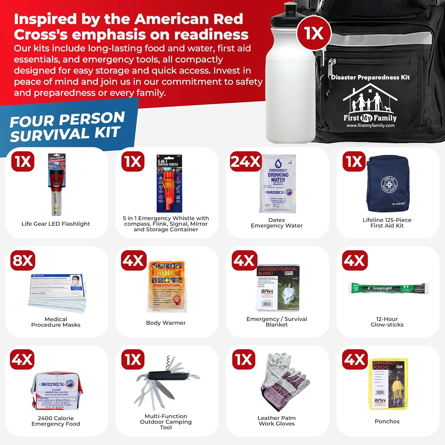 All-In-One 72-Hour Emergency Survival Kit for 4 – Premium Black Backpack