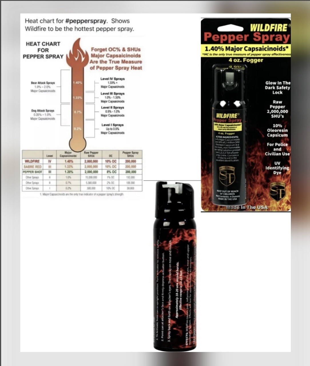 Wildfire Pepper FOGGER Spray Police HOME Mobile Women Self Defense 4 oz GLOW CAP