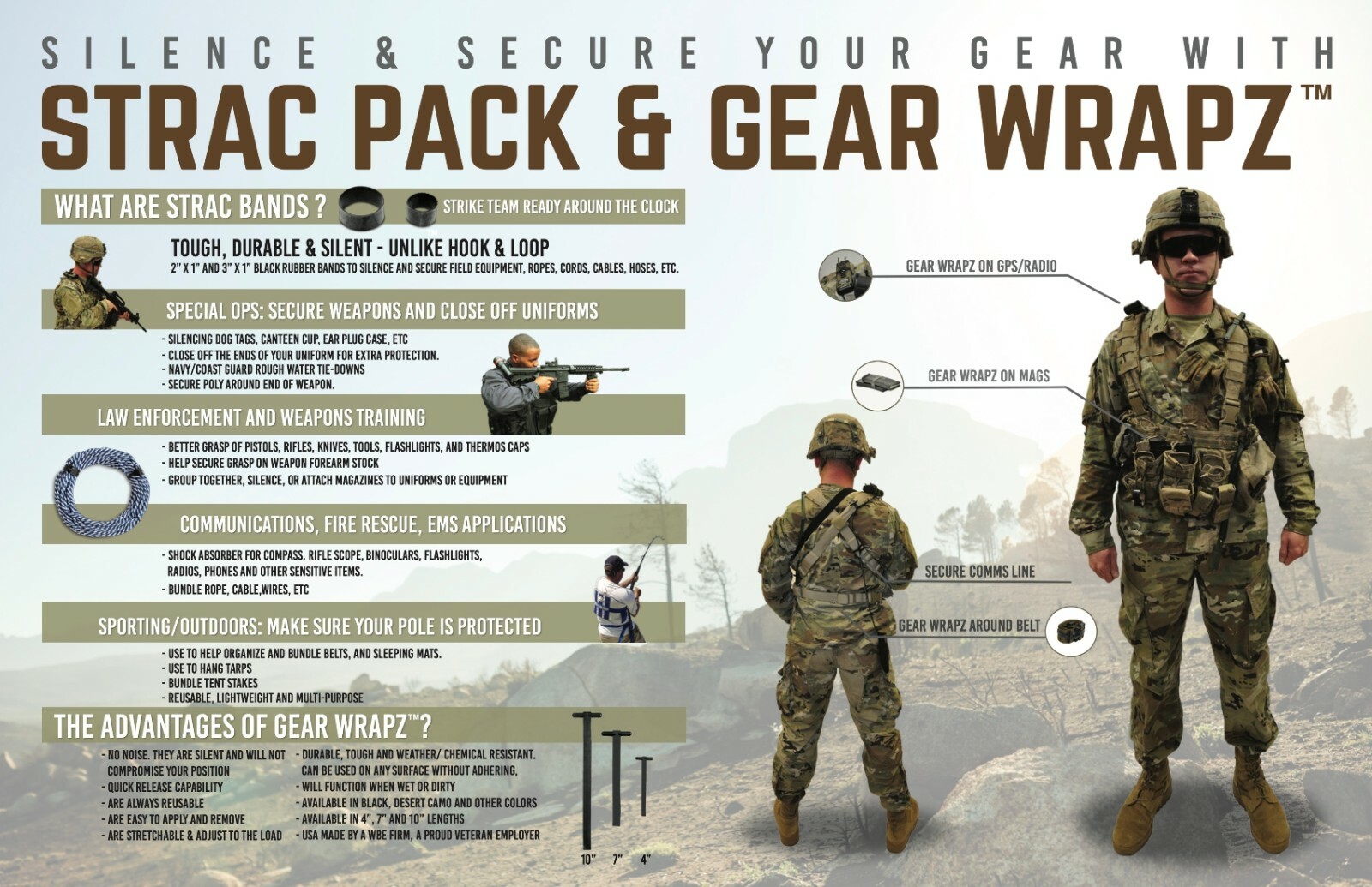 Ranger Bands® STRAC Strike Team Ready Around The Clock Combo 16 Bands Alliance