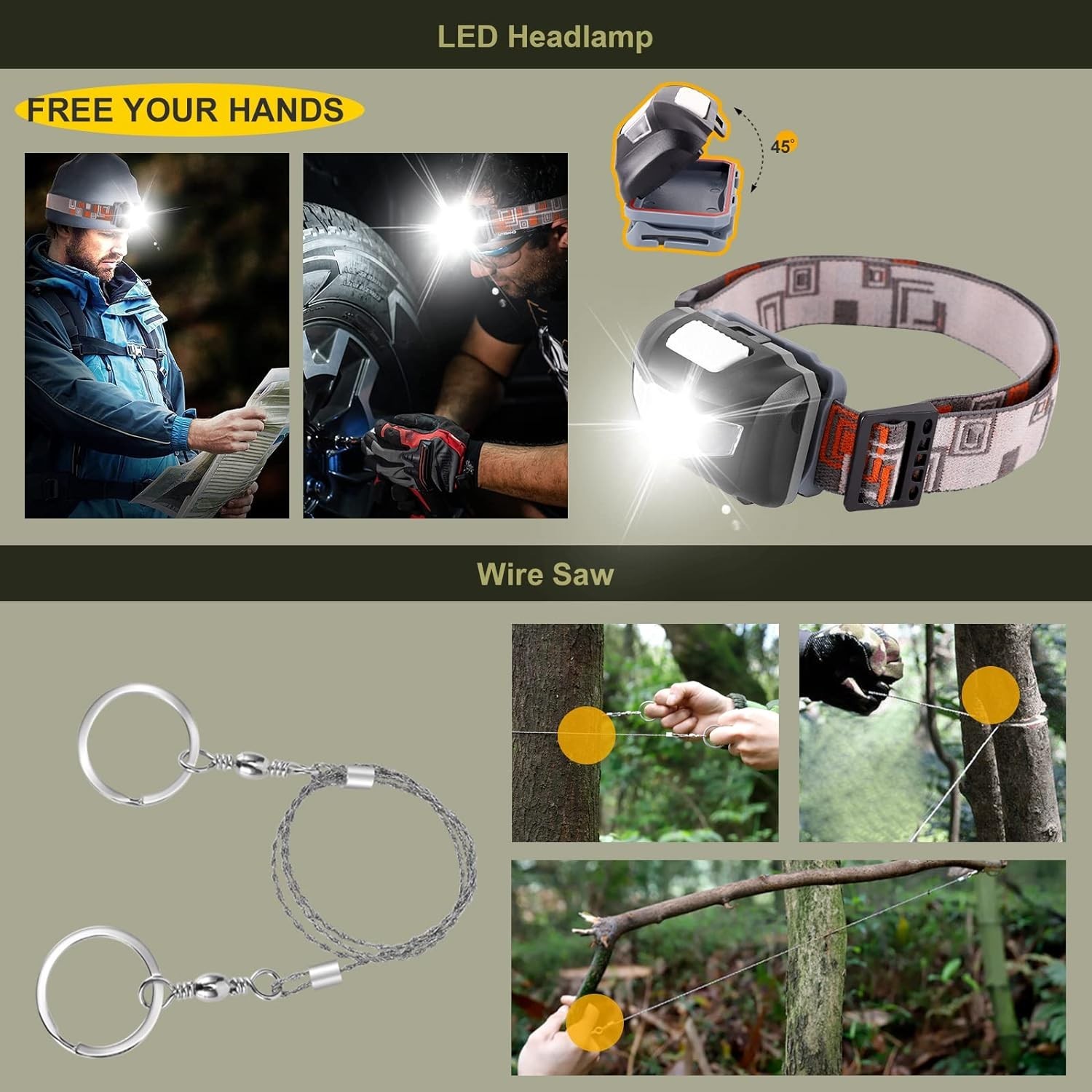 Emergency Outdoor Survival Kit: 29 Essential Tools for Wilderness Preparedness