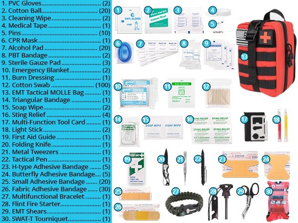 Emblem OD 242 Piece Survival First Aid Kit with Tourniquet | Tan