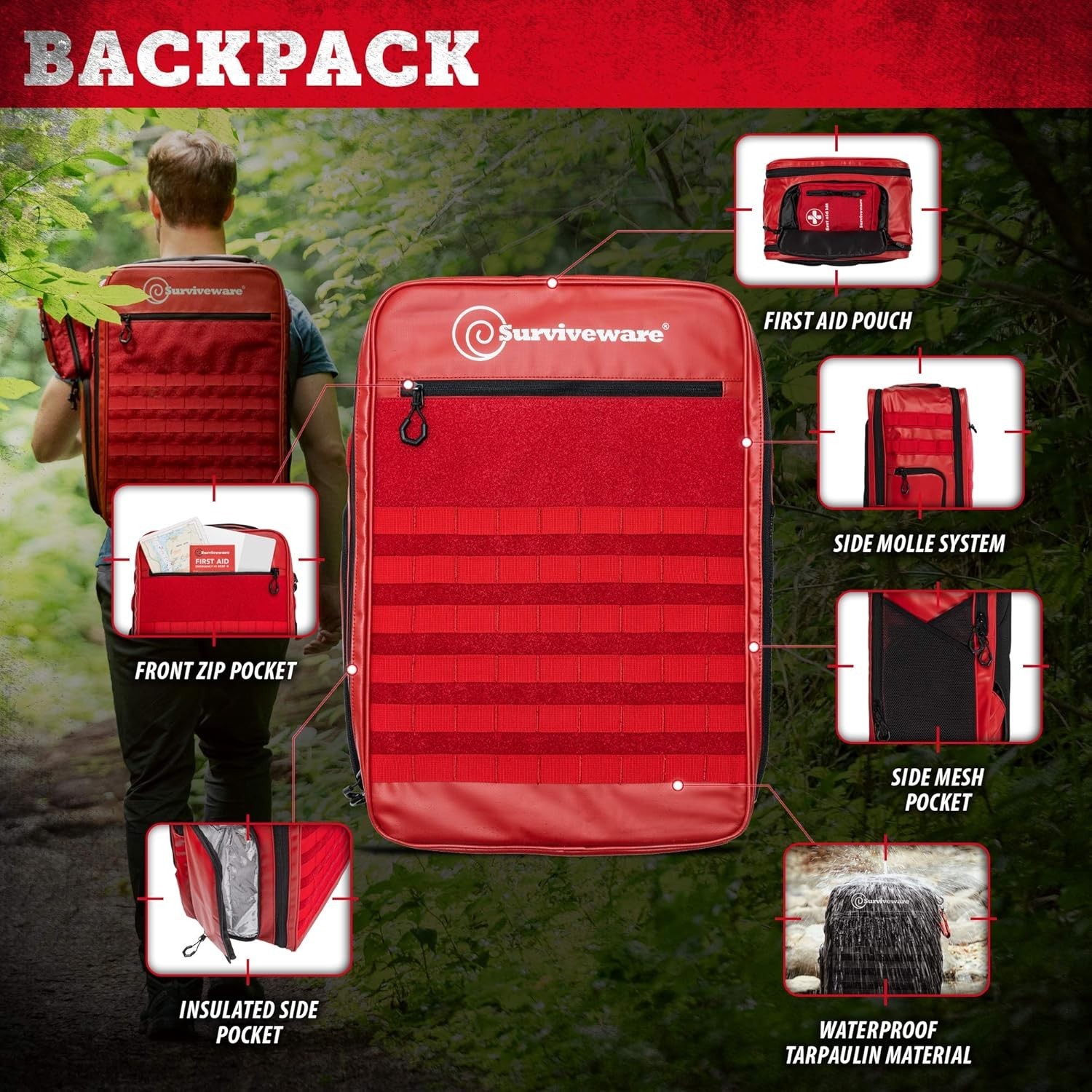 Surviveware 72-Hour Emergency Preparedness Survival Backpack, Stocked For 2