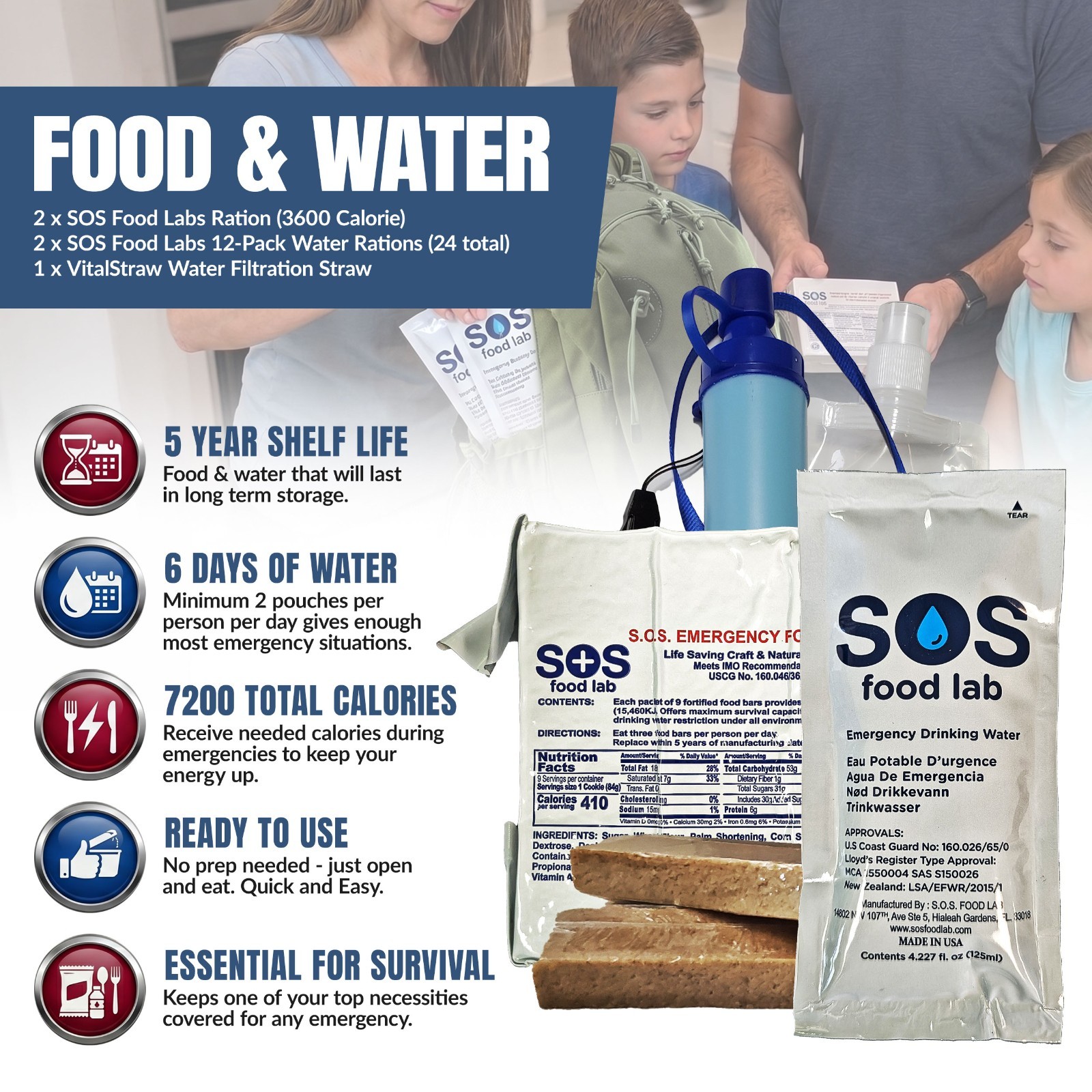 Survival Kit & Emergency Supplies for 2 People – 72 Hour Disaster Kit