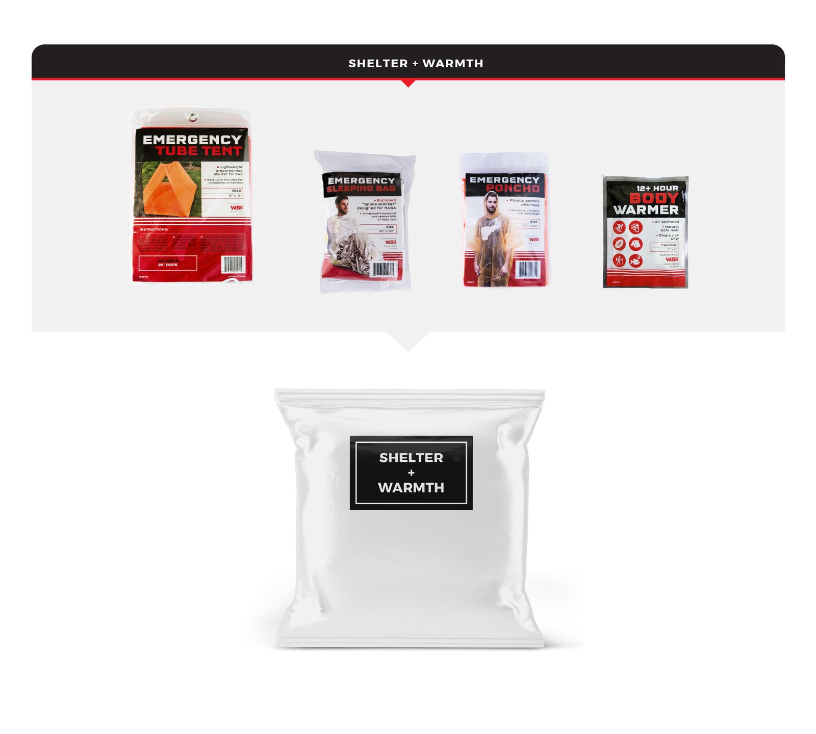 Emergency Auto Kit – Comfort