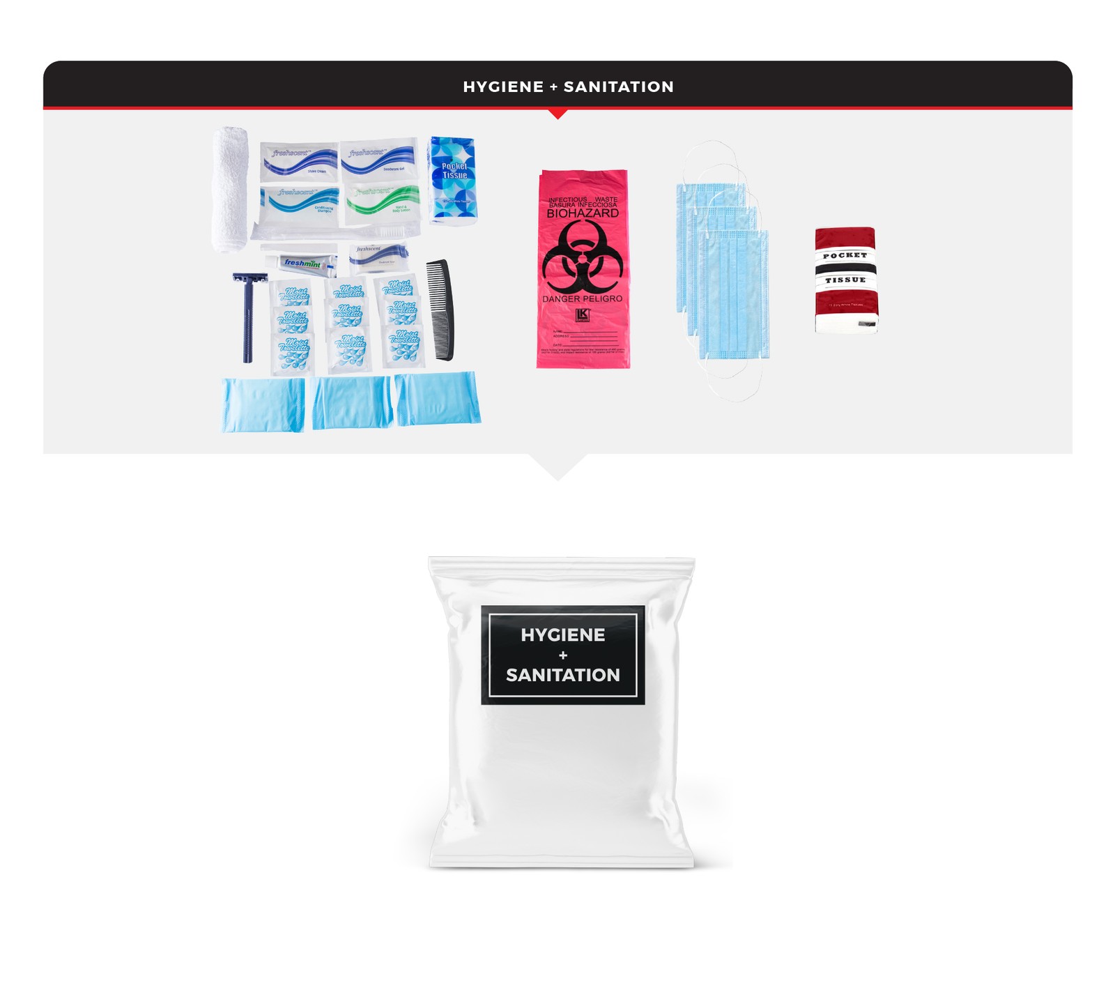 4 Person Comfort Survival Kit, Bucket and Lid