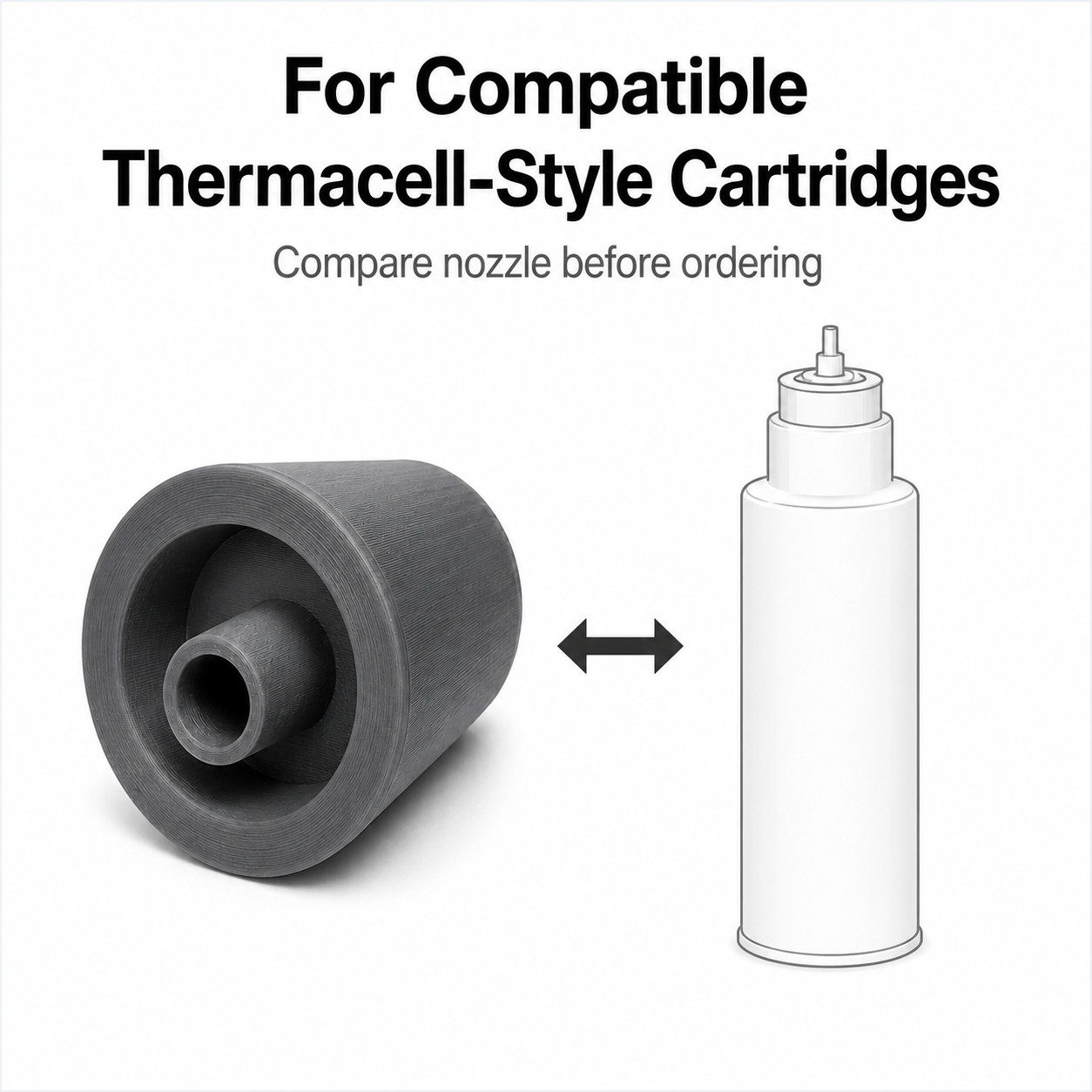 2 Pack Thermacell Butane Refill Adapter Tool – 3D Printed Filler Nozzle Mosquito