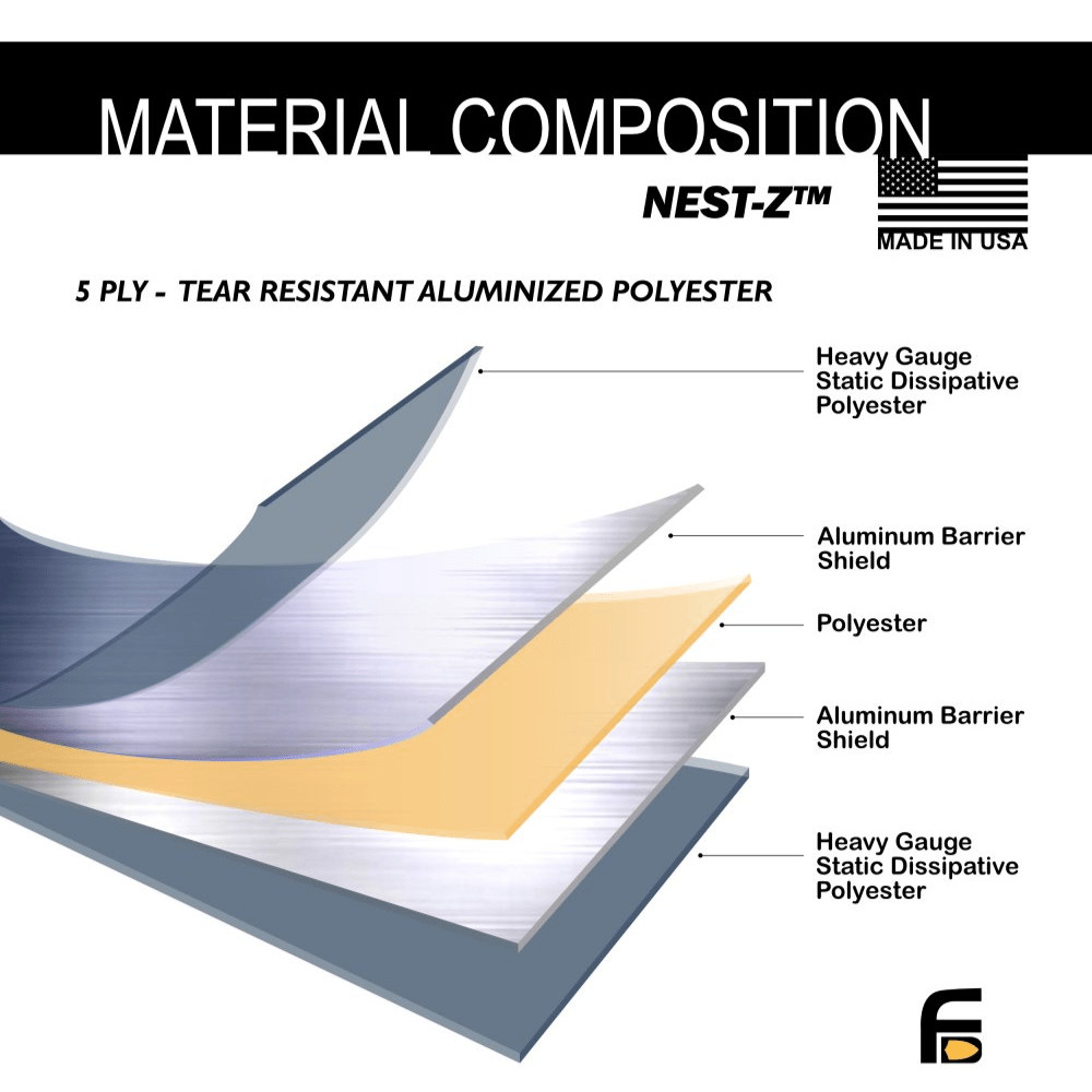Faraday NEST-Z 7 Mil Laptop 5-Layer EMP/ESD Heat Sealable Bag 12″x18″