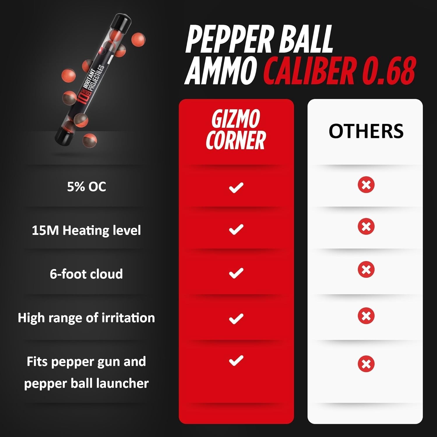 68 Caliber Practice Projectiles for Standard .68 Caliber Launchers-10/30 Pack
