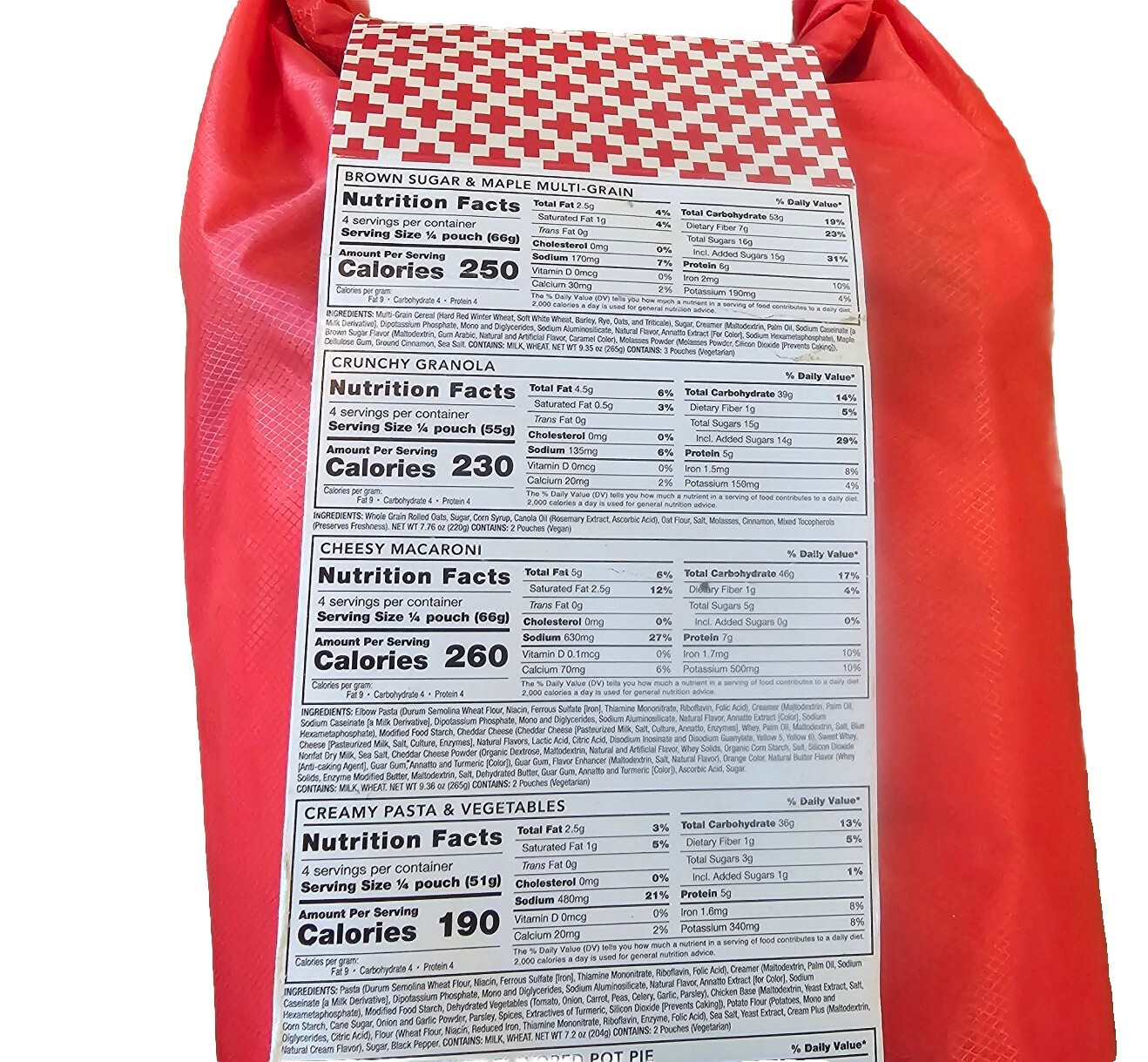 7 Day Ready To Go Meal Kit Ready Wise Meal Kit Prepped Survivalist Emergency MRE