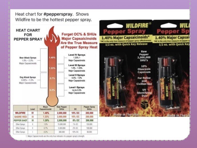 2 HOT WILDFIRE PEPPER SPRAY Police 1. 4 1/2 oz Keychain Women Safety Defense MC