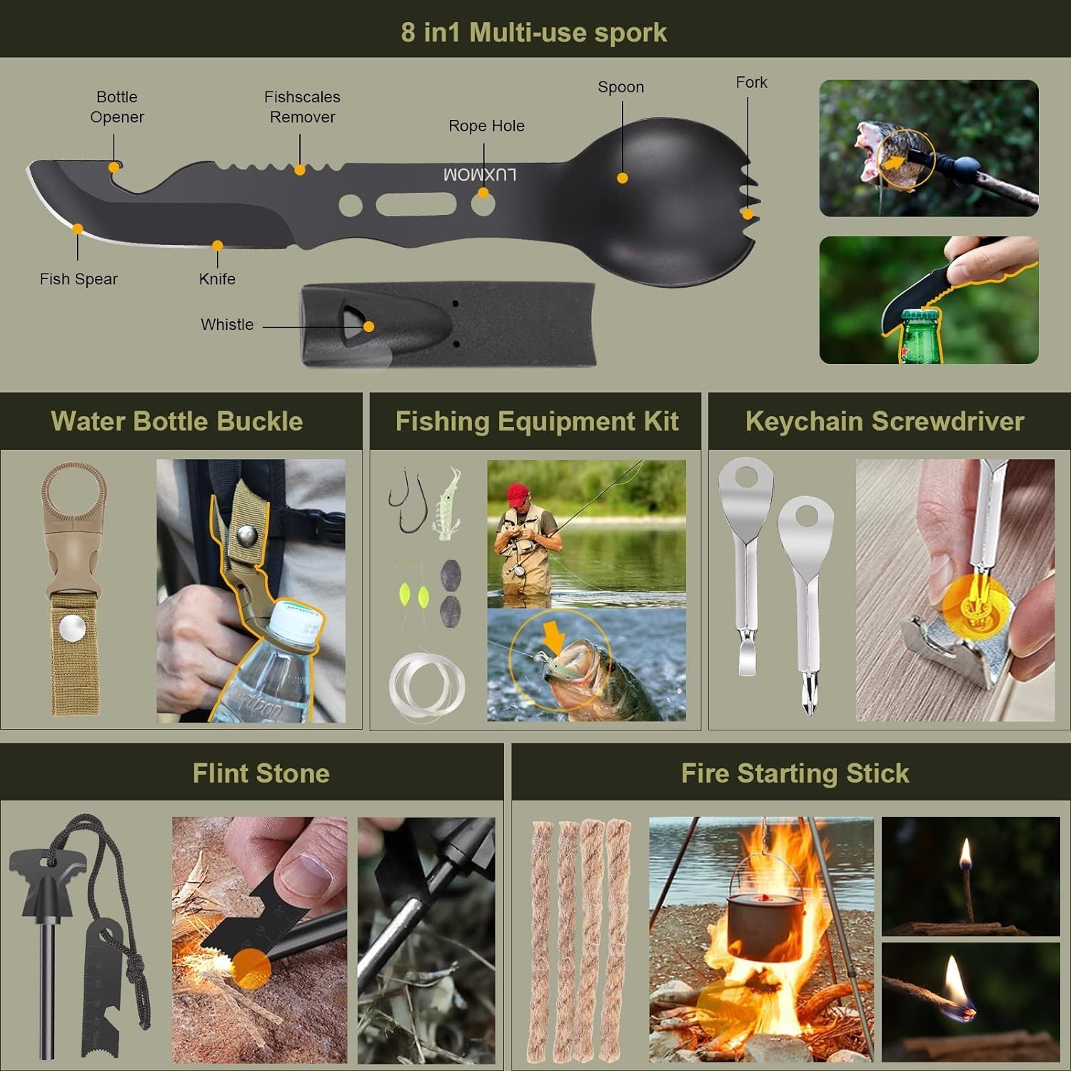 Emergency Outdoor Survival Kit: 29 Essential Tools for Wilderness Preparedness