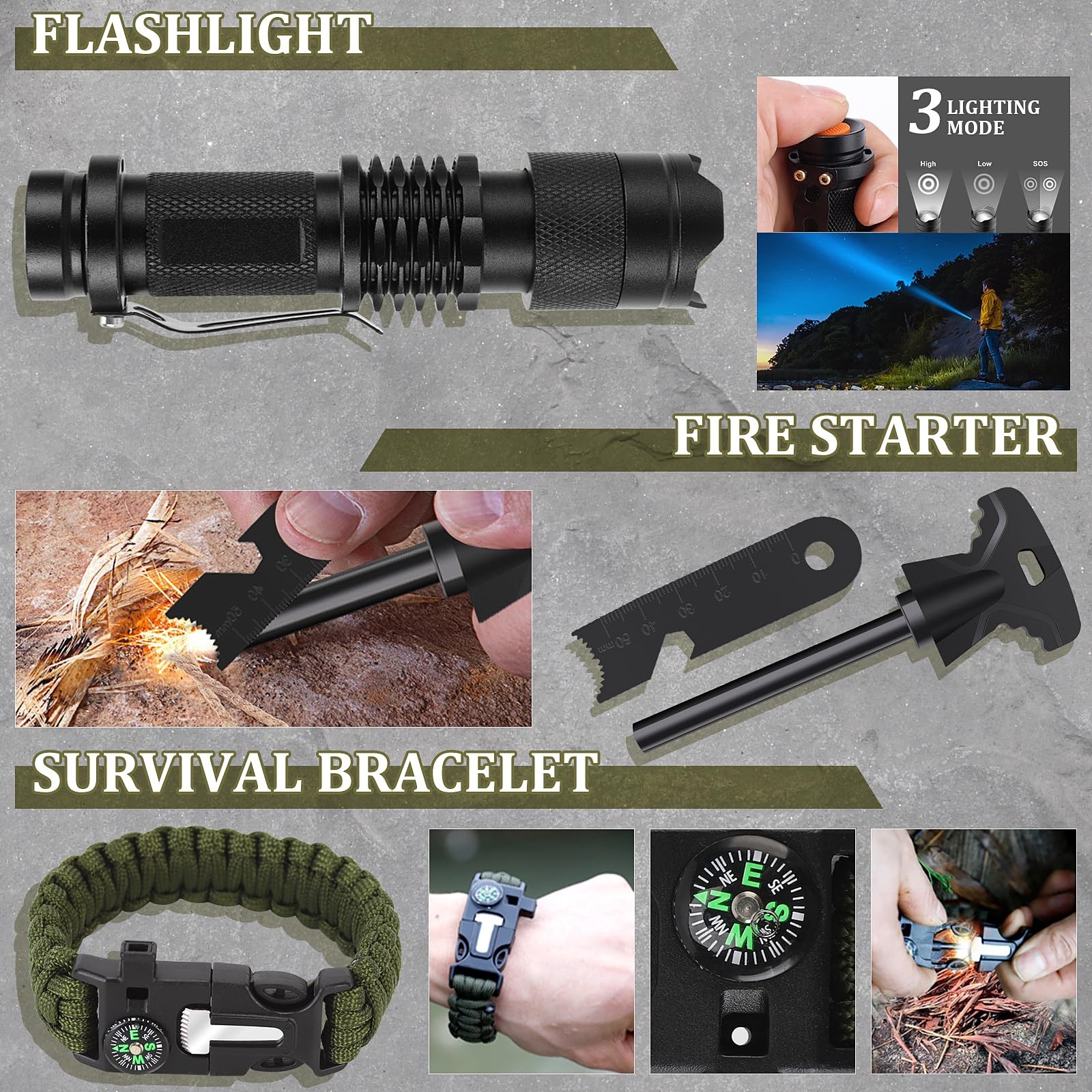 Gifts For Men Dad Husband Boyfriend Him Survival Kits 14 In 1 Survival Gear Camp