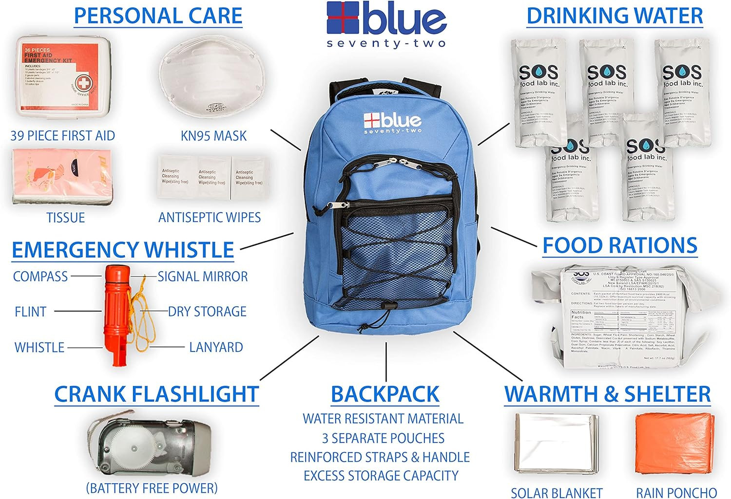 Blue Seventy-Two | 72 Hour Emergency Backpack Survival Kits for 1 Person | Survi
