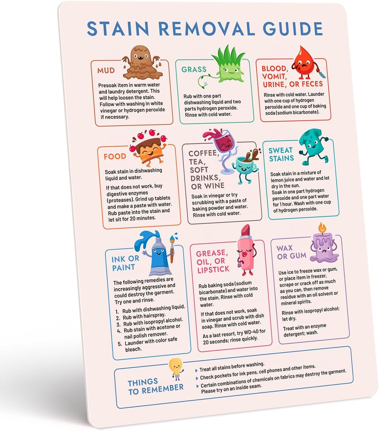Laundry Cheat Sheet for Stain Removal – 1 Count (Pack of 1), Multi Color