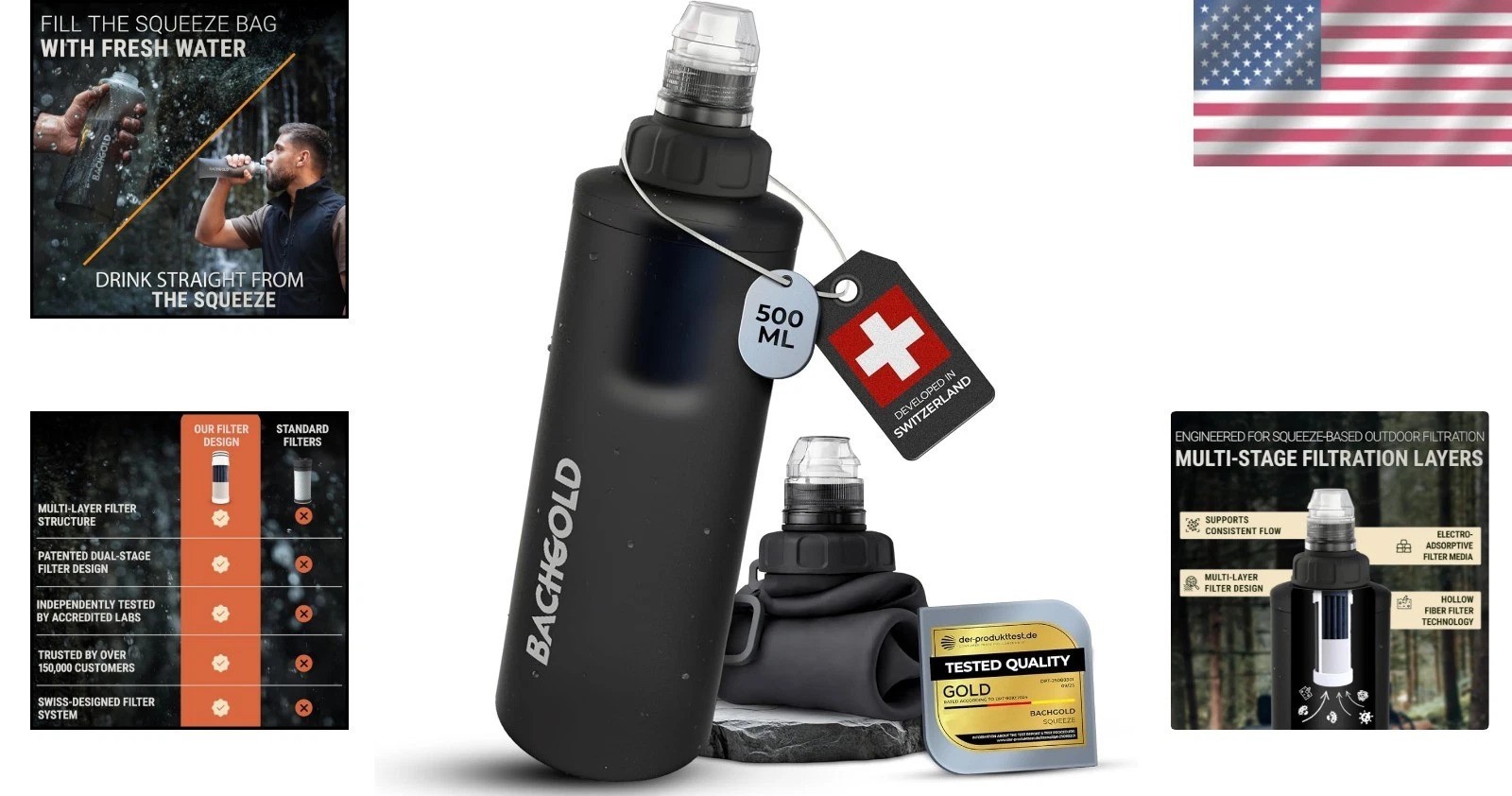 Travel-Ready Water Filtration System – Squeeze-to-Drink Convenience for Hikers