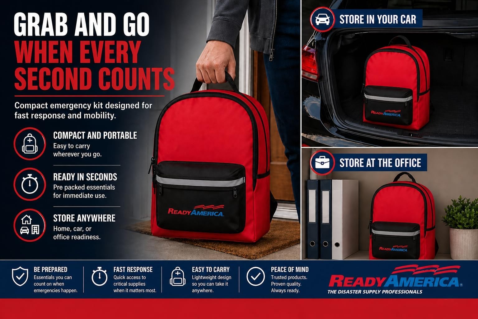 72-Hour Emergency Kit for 2 People – Survival Backpack with First Aid, Blanket &